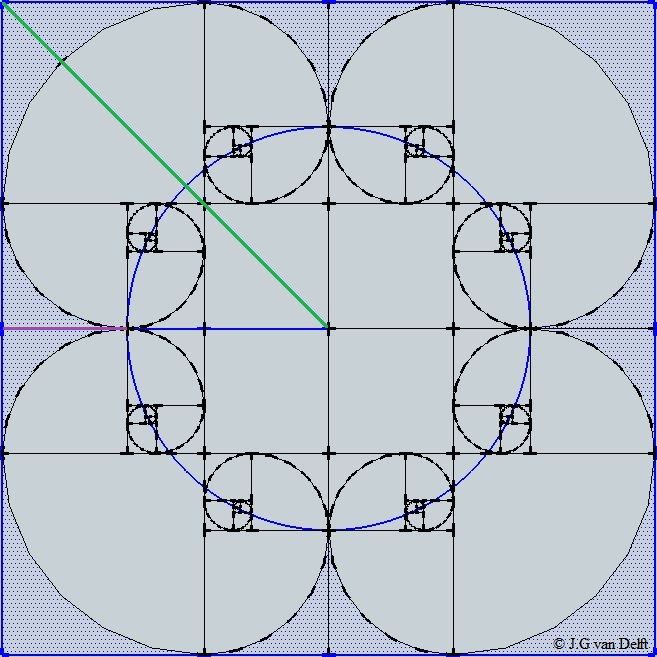 PIDIGITS - 8 Golden Ratio Spirals