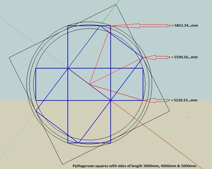 Pythagorean squares