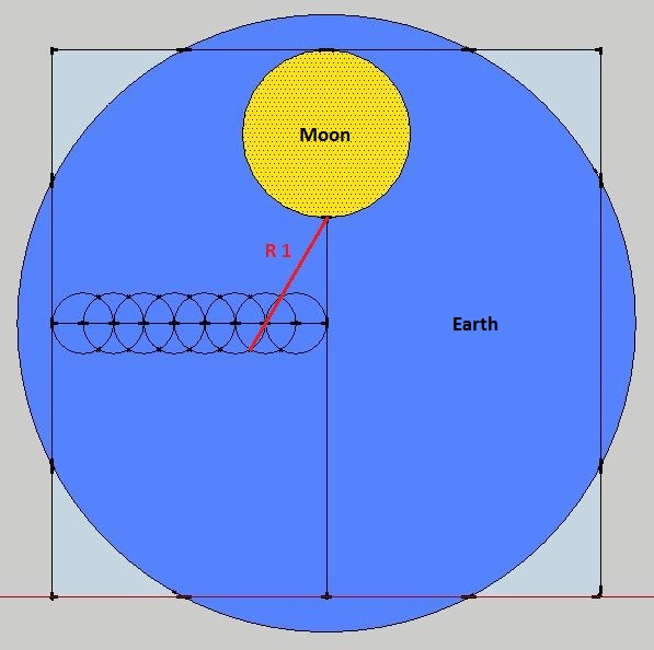 earth and moon ratio