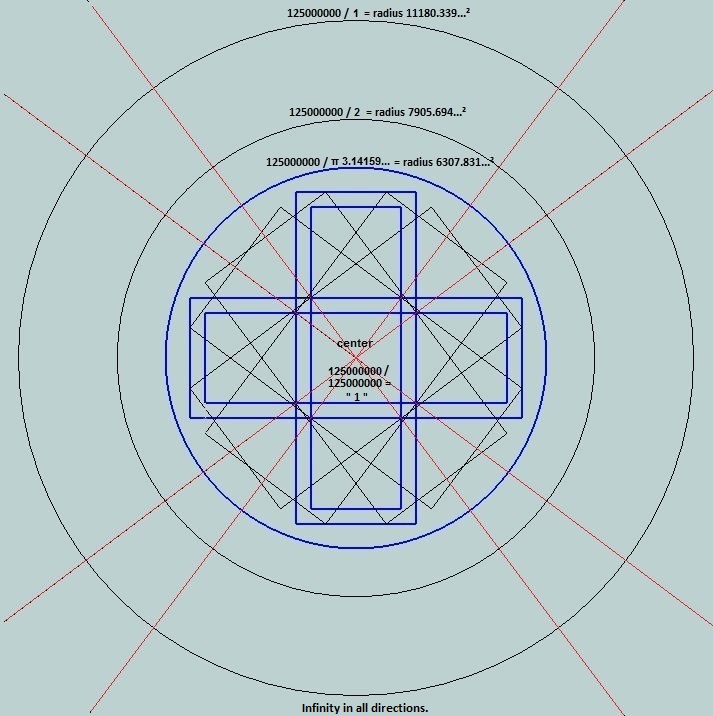 Eight Pythagorean 3-4-5 cubical units uniquely arranged