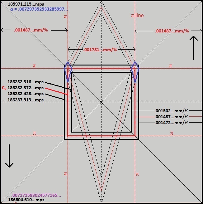 broken 8 figure