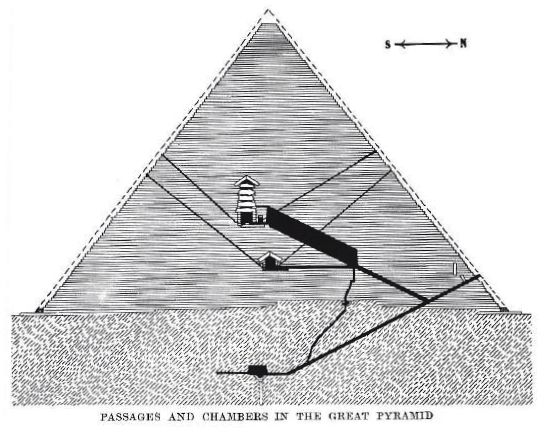 Great Pyramid