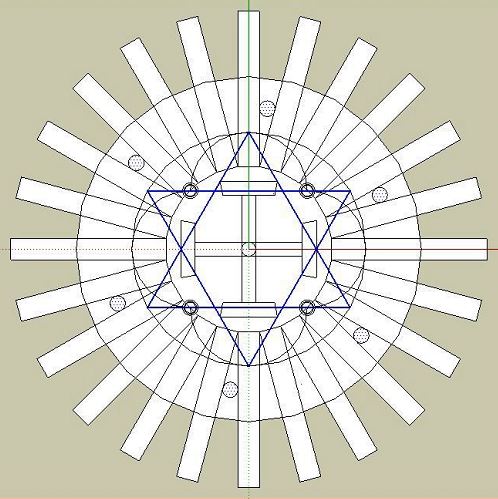 The Ark pattern