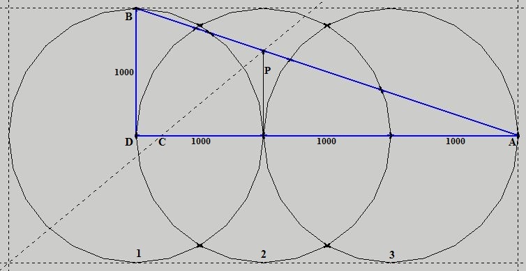 easysquare