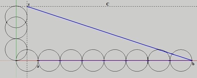 radius