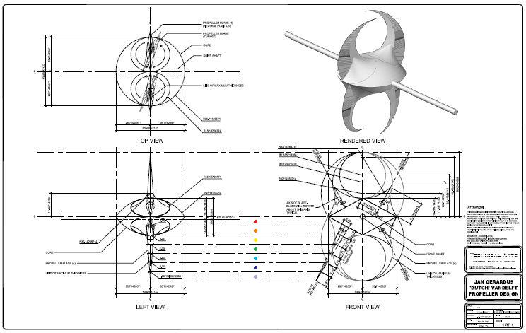 propeller design