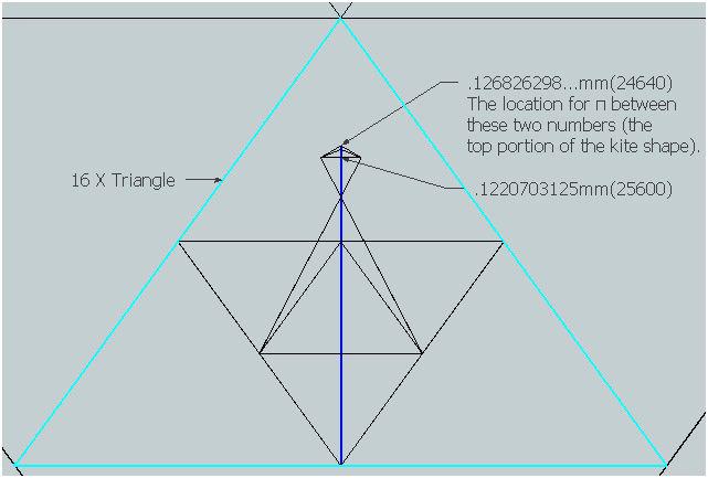 16x triangle