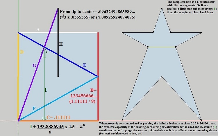 5 pointed star