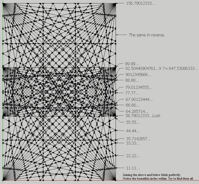 upper and lower grids